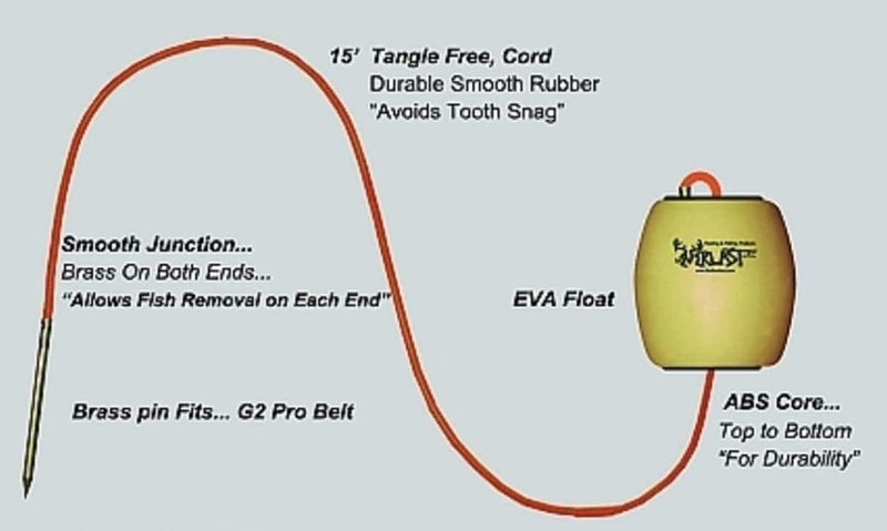 ForEverlast Generation II Stringer System-15 ft Fish Holder, No Snag Fishing Gear, Lime Green - Image 2